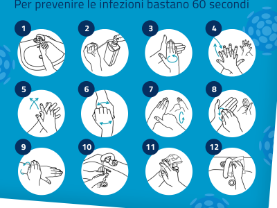 Infografica Ministero della Salute - mani