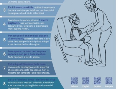 Infografica ISS Decalogo per badanti - iss badanti