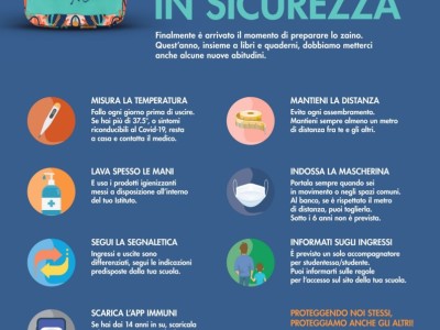 RIENTRIAMO A SCUOLA IN SICUREZZA - scuola