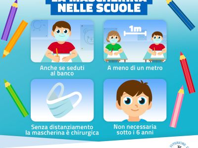 LA MASCHERINA NELLE SCUOLE - mascherinascuola